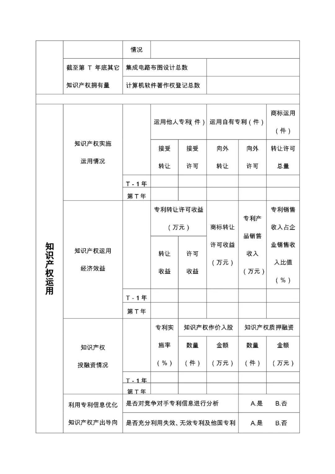 大连专利申请