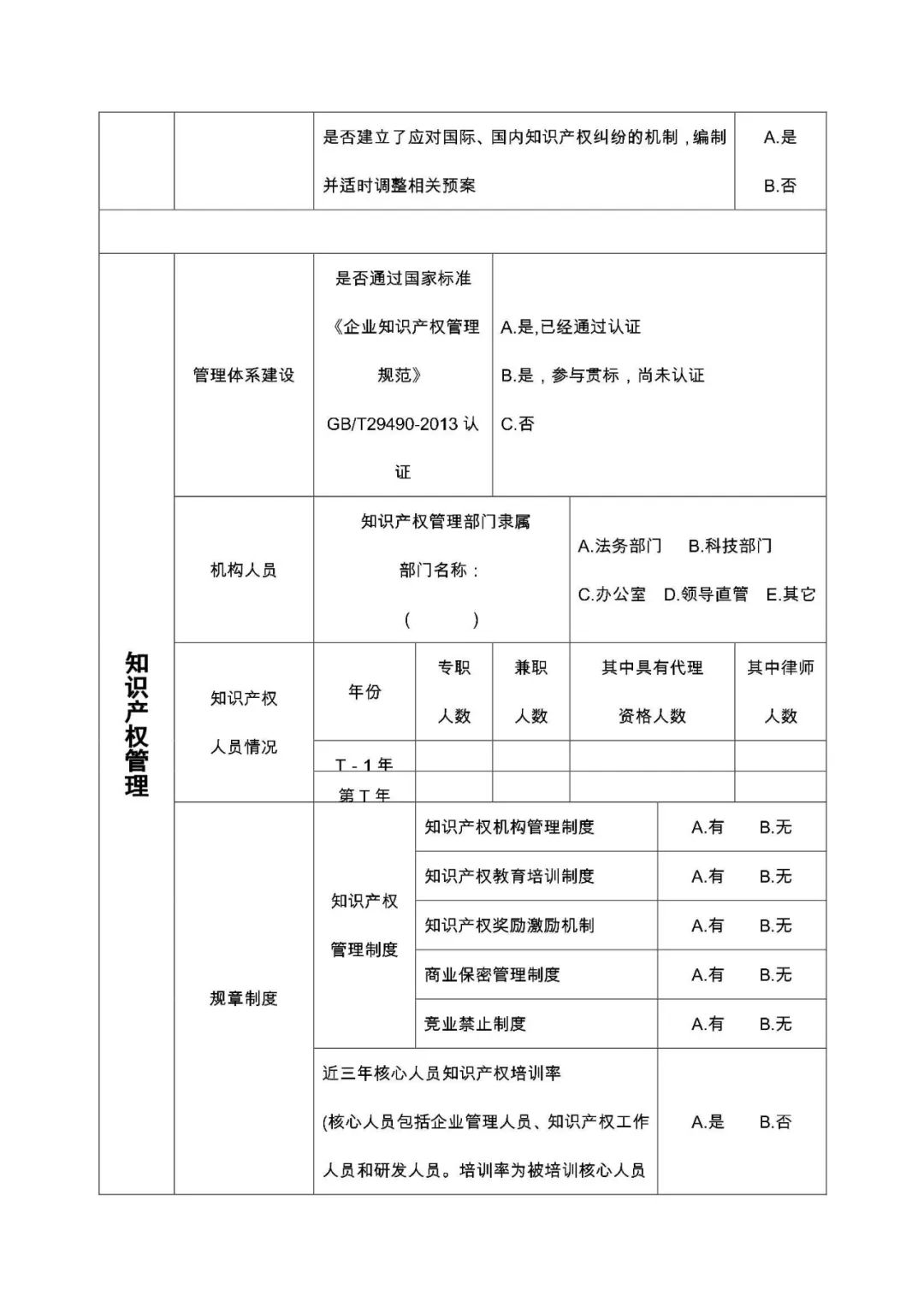 大连专利申请